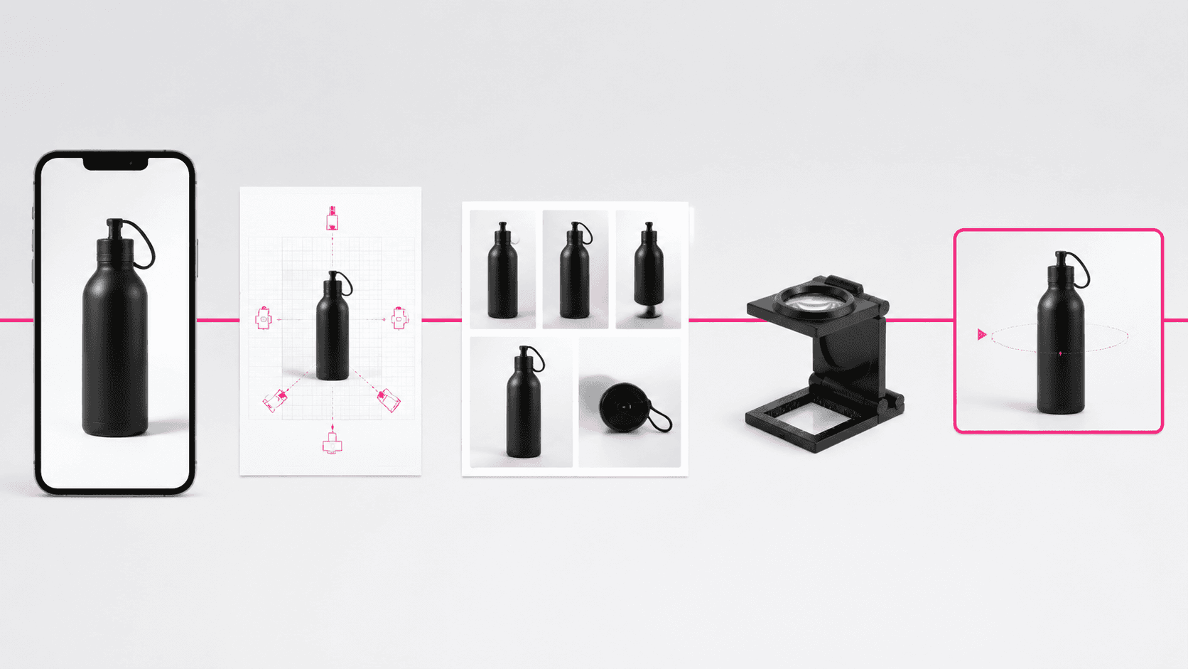 A five-stage sequence from a phone product photo to plan, image set, correction and product video